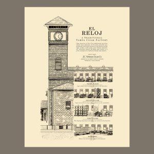 el reloj cigar factory poster