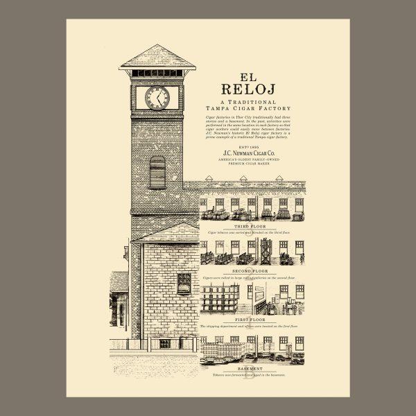 el reloj cigar factory poster