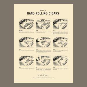 the art of hand rolling cigars poster