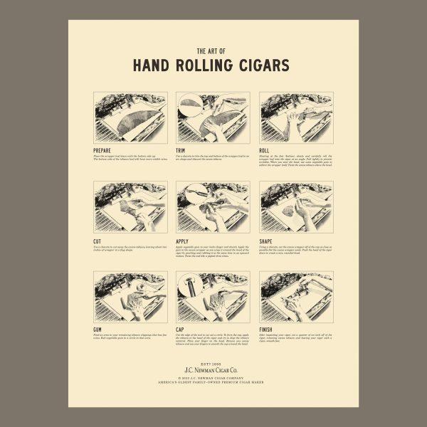 the art of hand rolling cigars poster