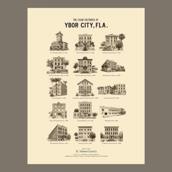 Historic Cigar Factories of Ybor Poster